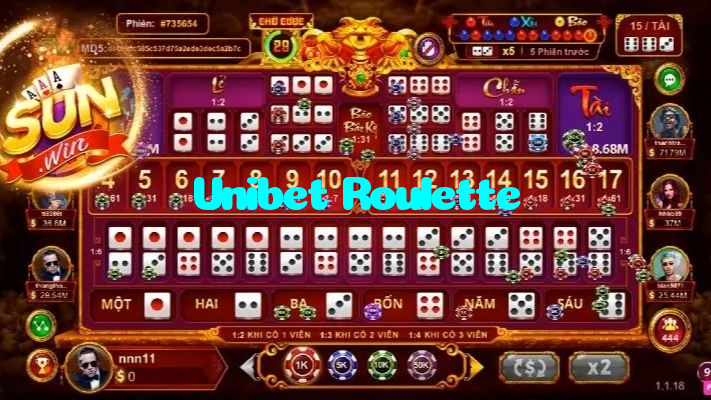 available types of Unibet Roulette bet including pre-match live express and system bets